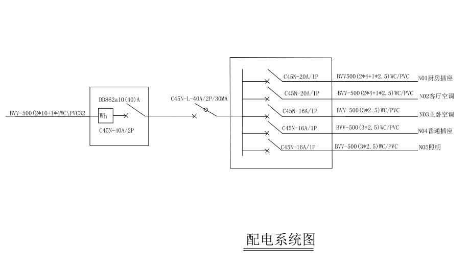 1-6配电系统图.png