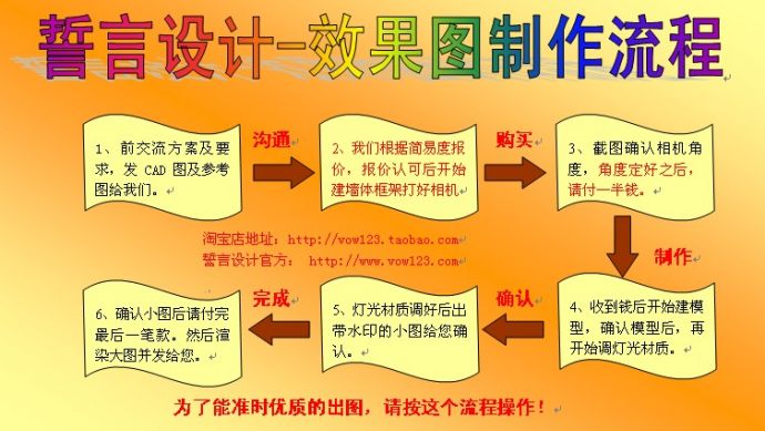 效果图制作流程2.jpg